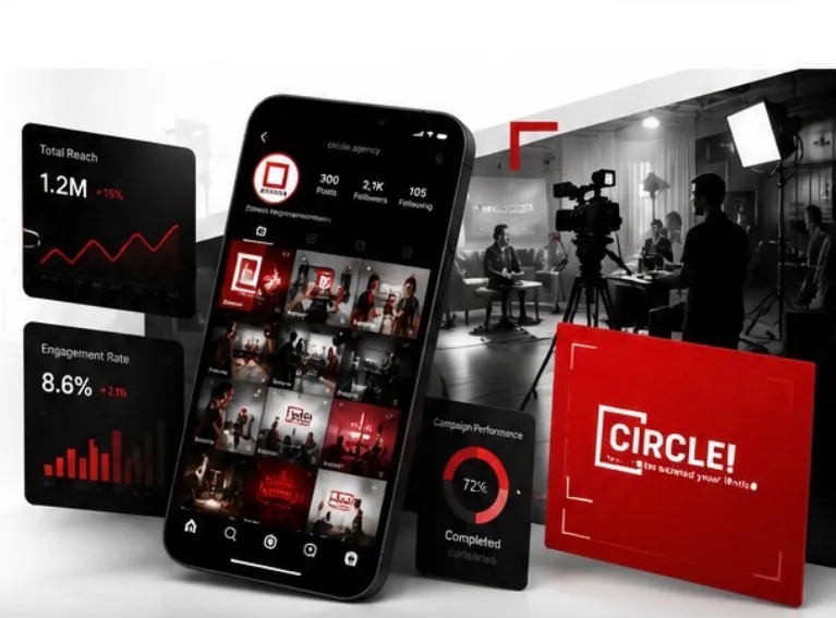 CIRCLE! brand showcase